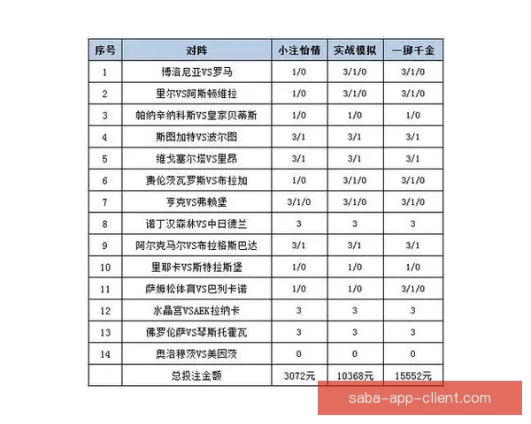 最新足球竞猜平台推荐 精选赛事分析与投注策略一站式服务