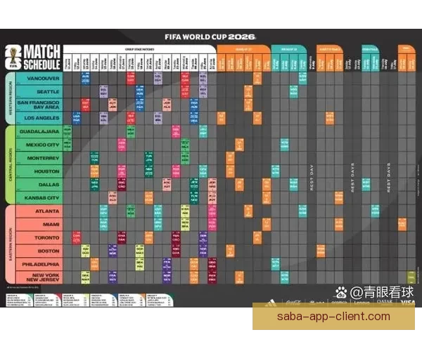 美加墨世界杯竞猜策略分析与各队实力对比评估