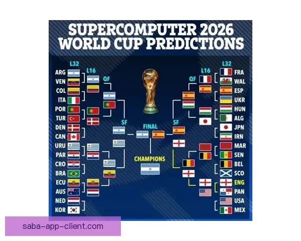 世界杯精彩对决全解析及热门体育竞猜精准预测指南